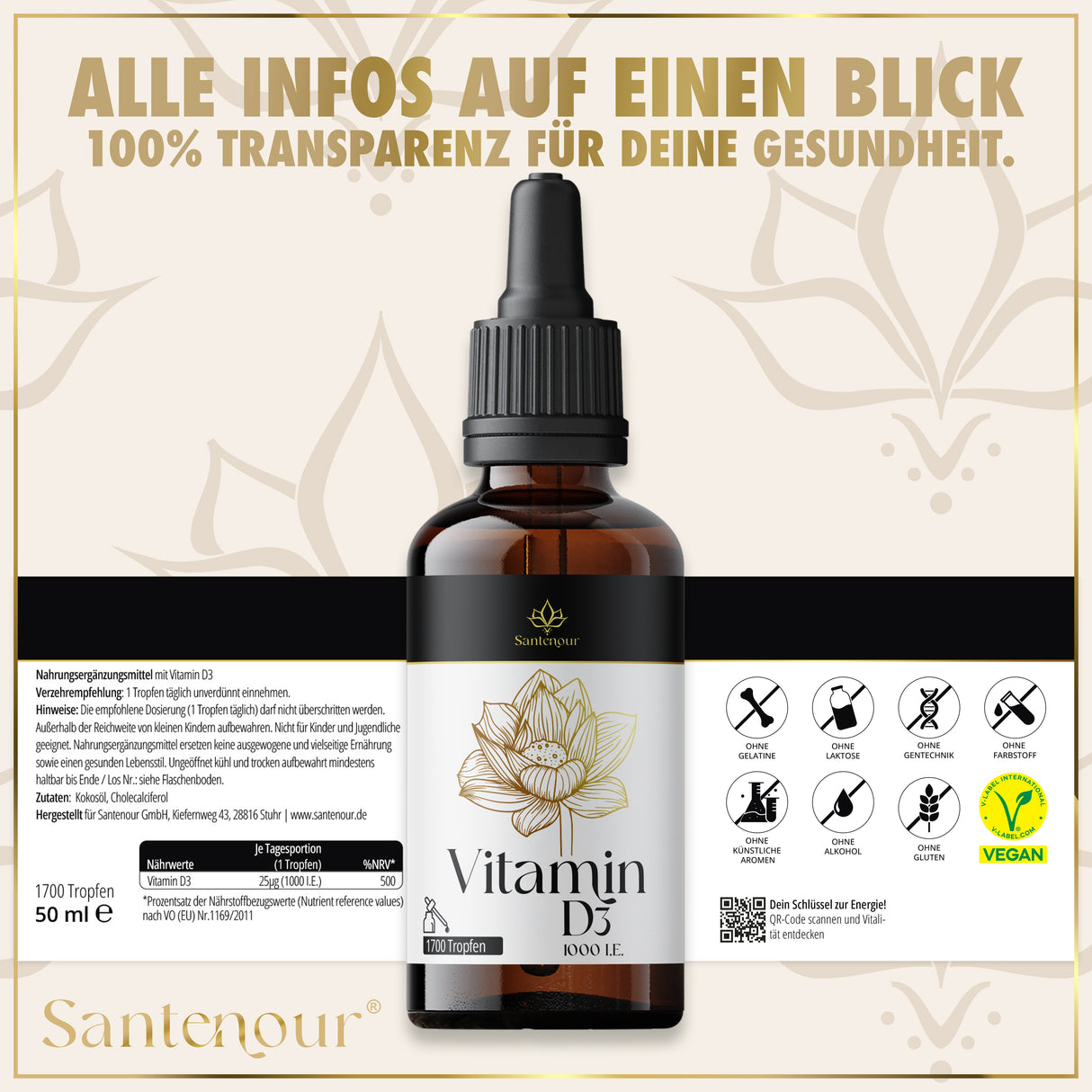 Vitamin D3 1000 i.E.