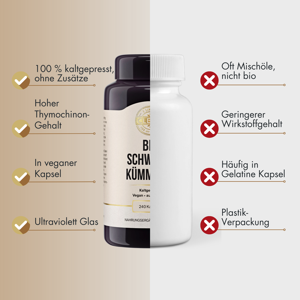 Bio-Schwarzkümmel Öl Kapseln