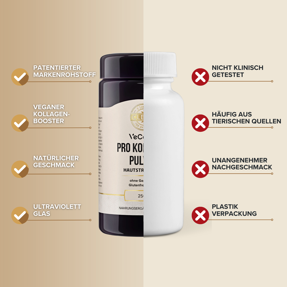 Kollagen Pulver (vegan)