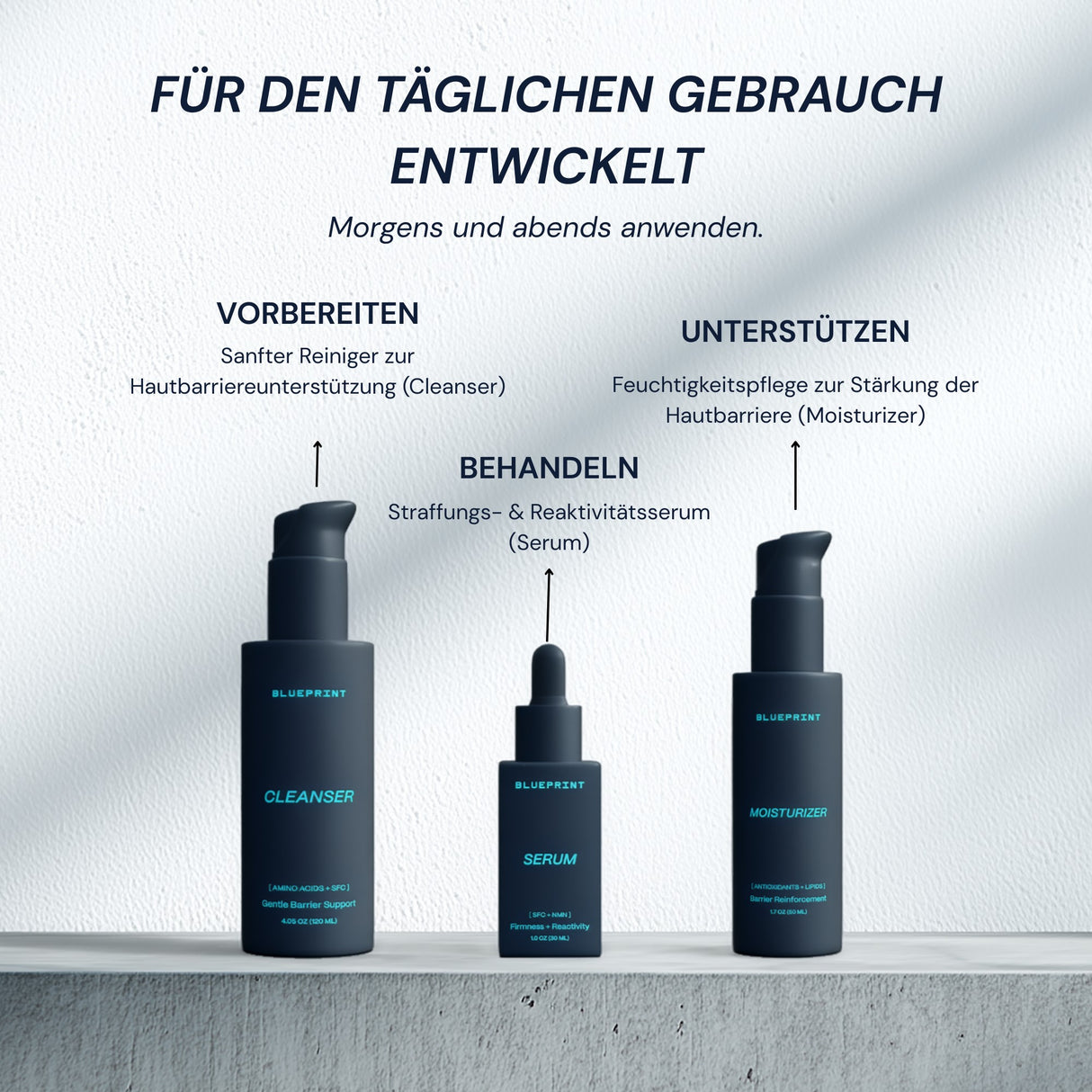 Moisturizer (Gesicht)