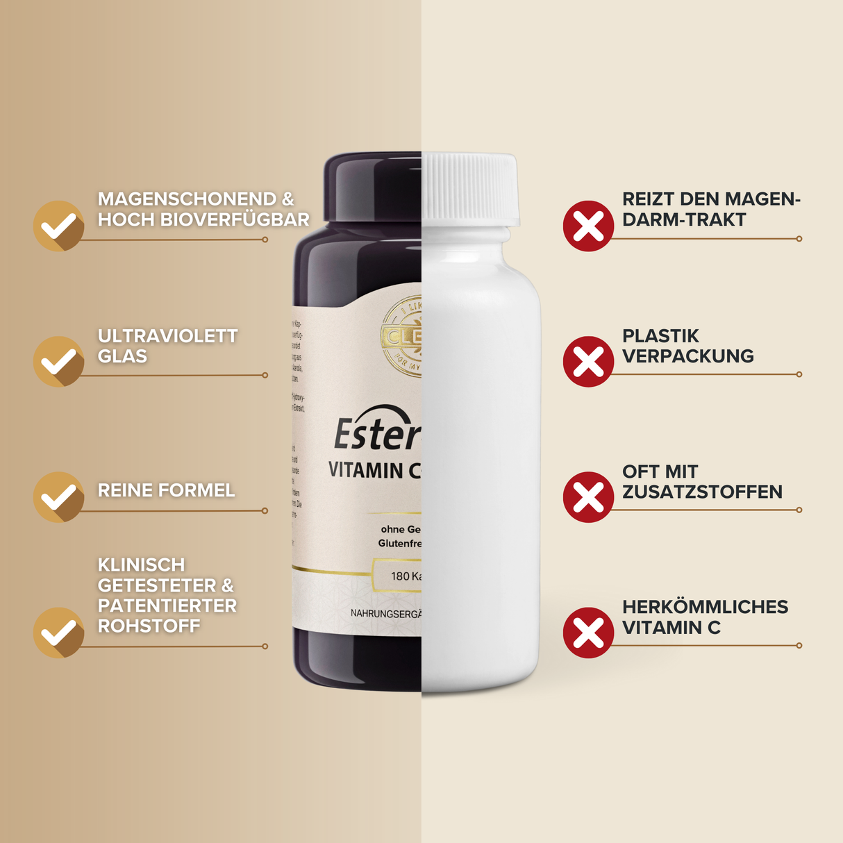 Ester-C® Plus | Vitamin C-Komplex mit Synergisten