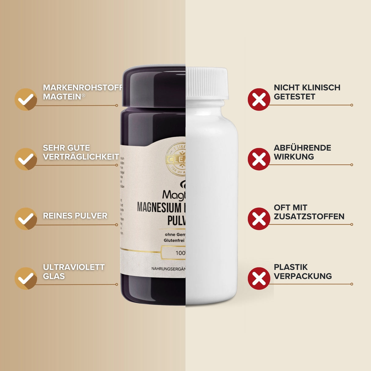 Magnesium L-Threonat Pulver