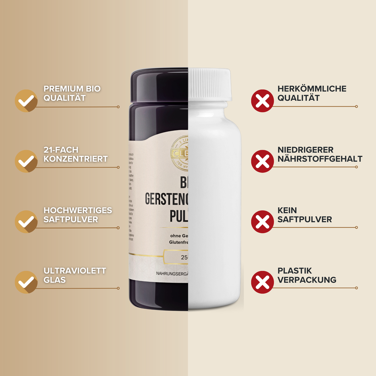 Gerstengrassaft Pulver