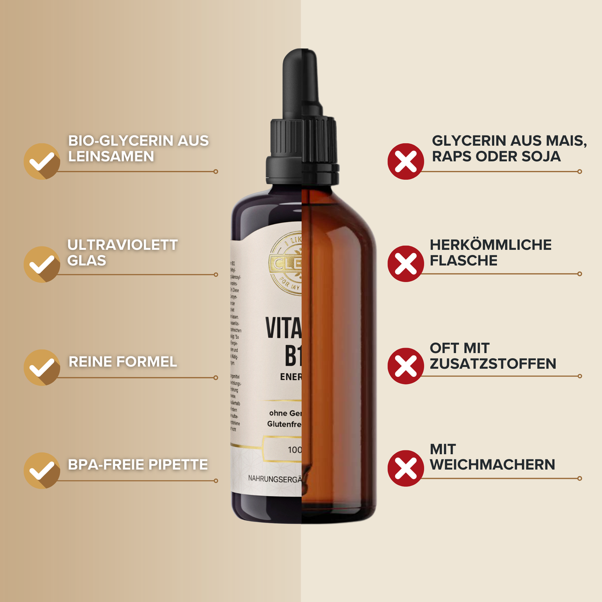 Vitamin B 12 flüssig