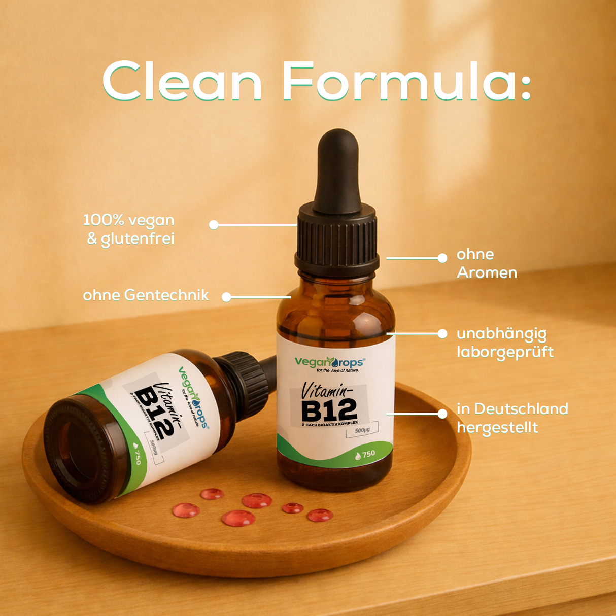 Vitamin B12 500mcg 50ml