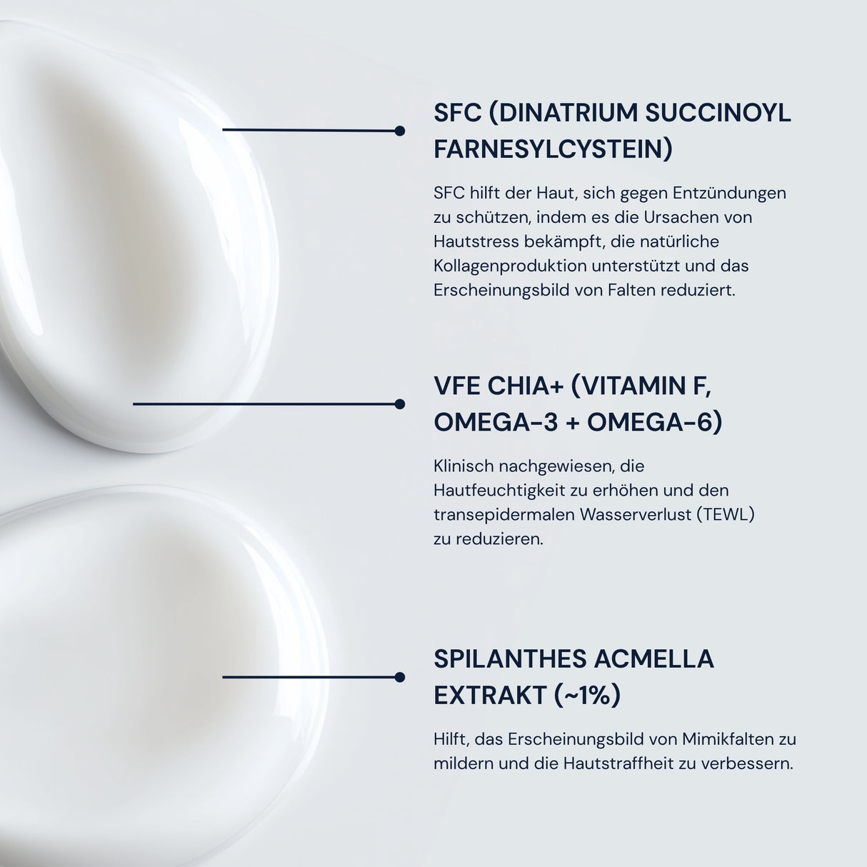 Moisturizer (Gesicht)