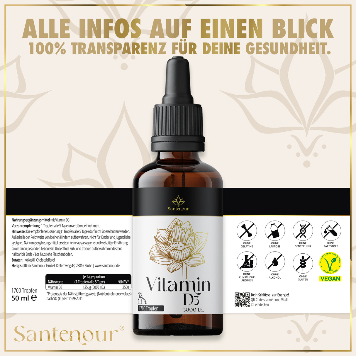 Vitamin D3 5000 i.E.