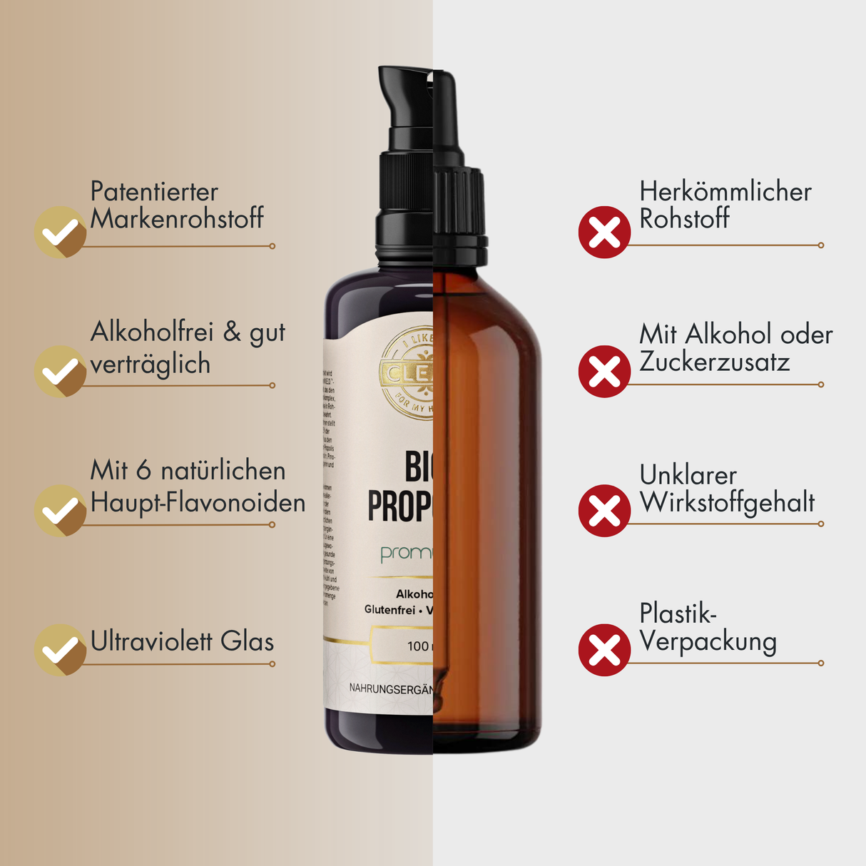 Bio-Propolis Tinktur