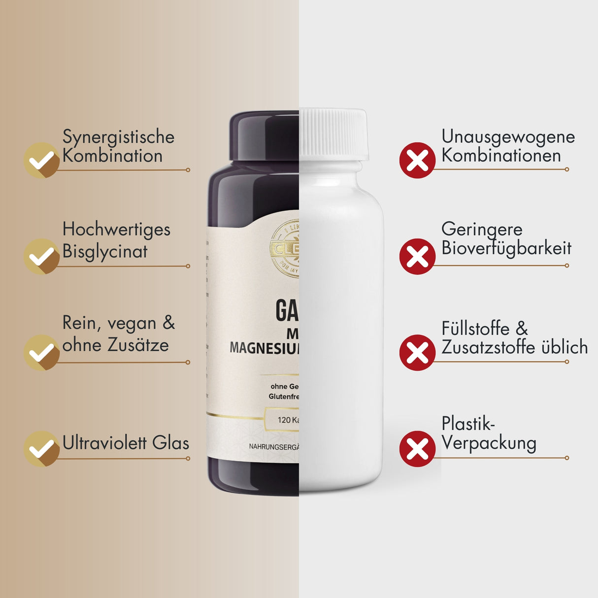 Gaba mit Magnesium-Glycinat