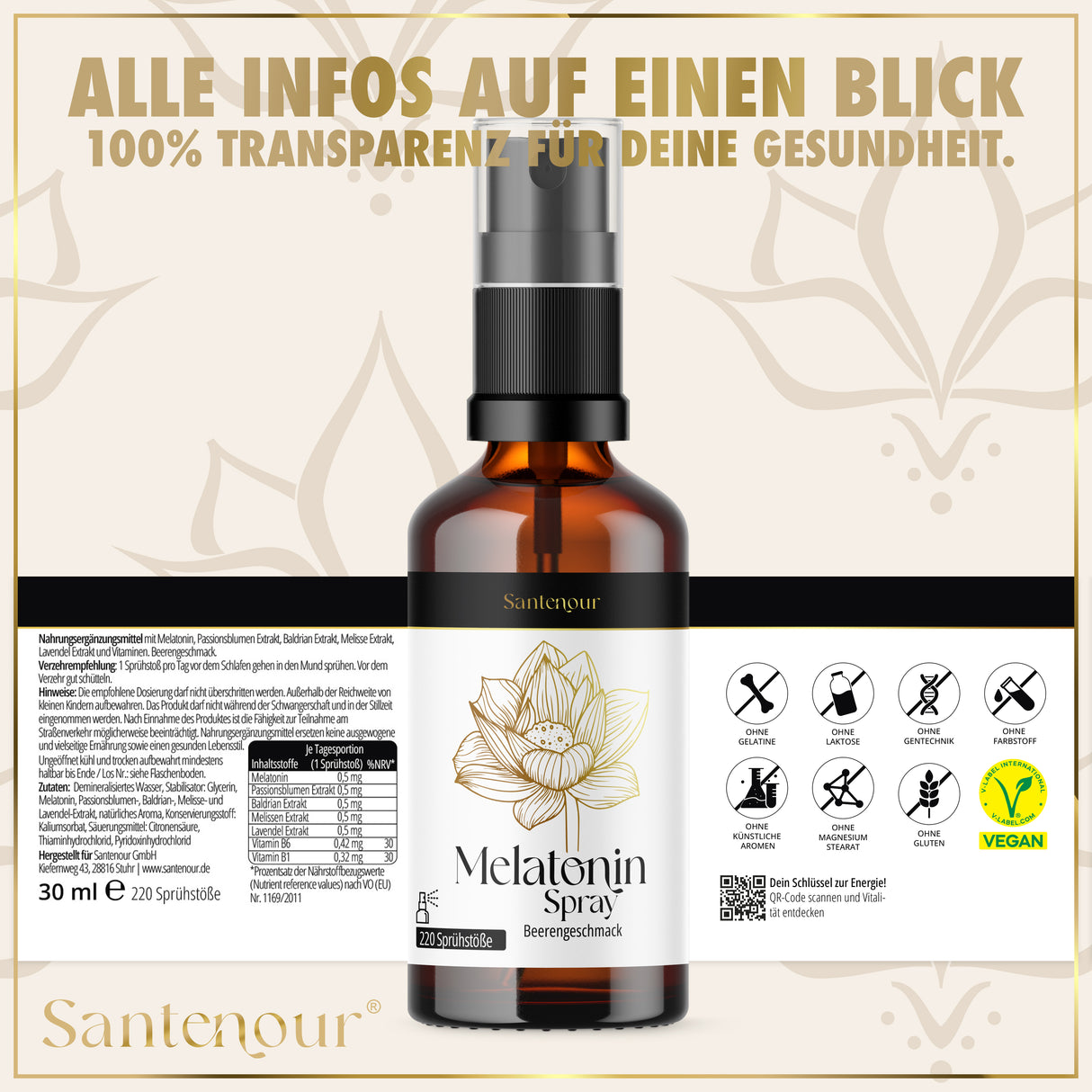 Melatonin Spray