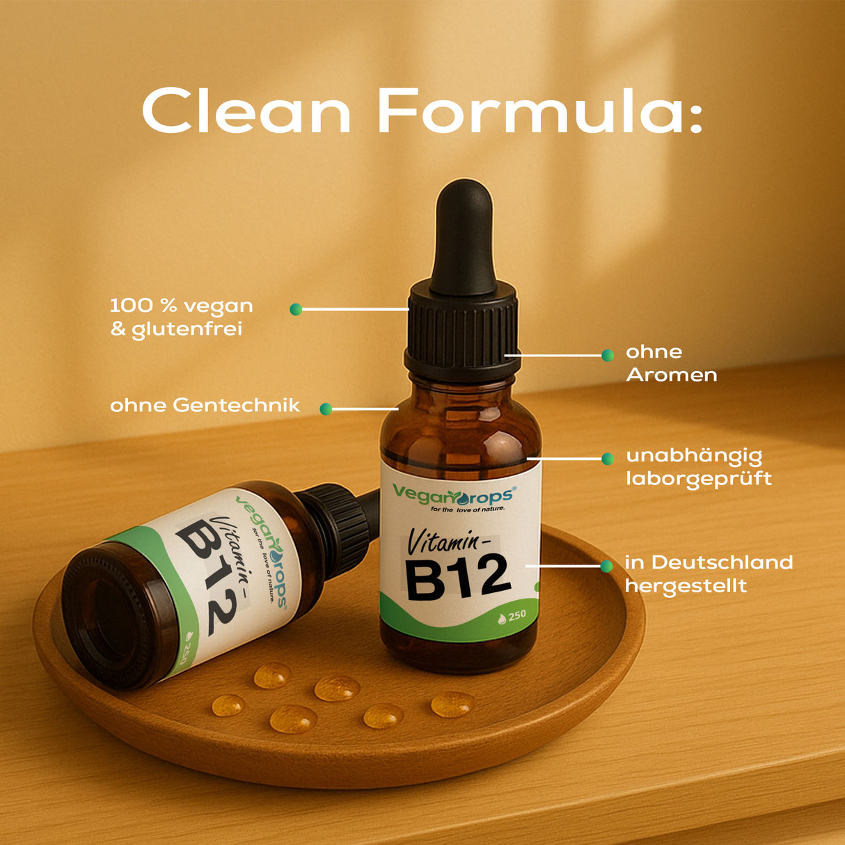 Vitamin B12 250mcg