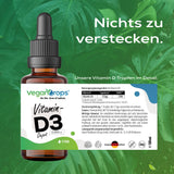 Vitamin D3 Depot Tropfen (5000 i.E.)