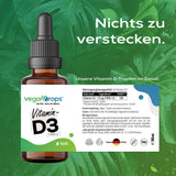 Vitamin D3 Tropfen (1000 i.E.)