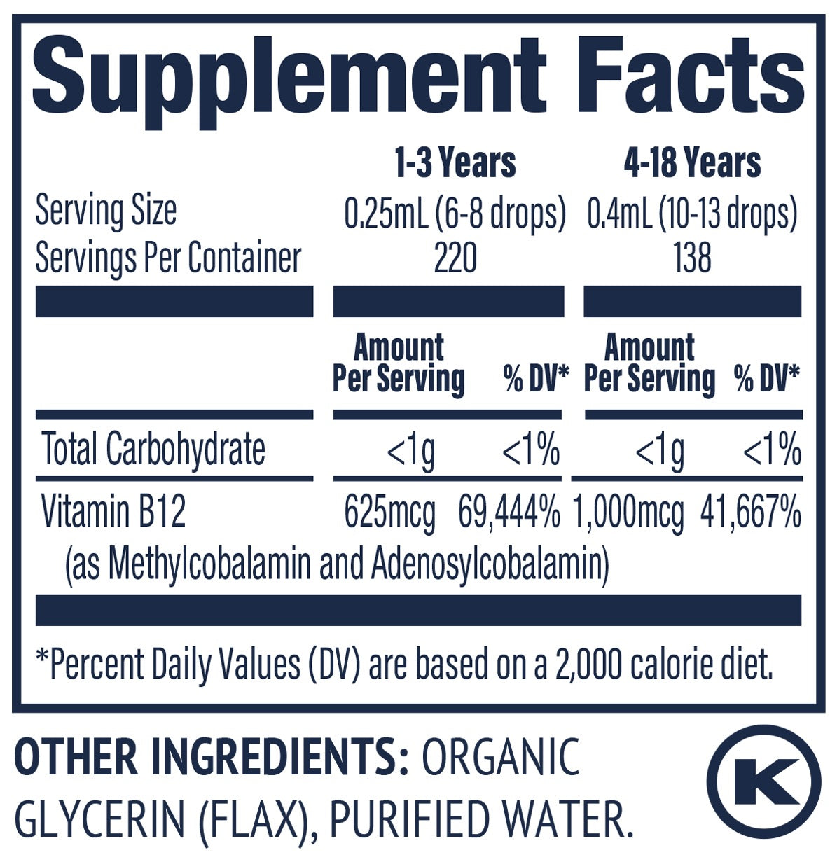 Kids Vitamin B12