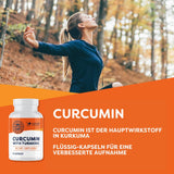Curcumin