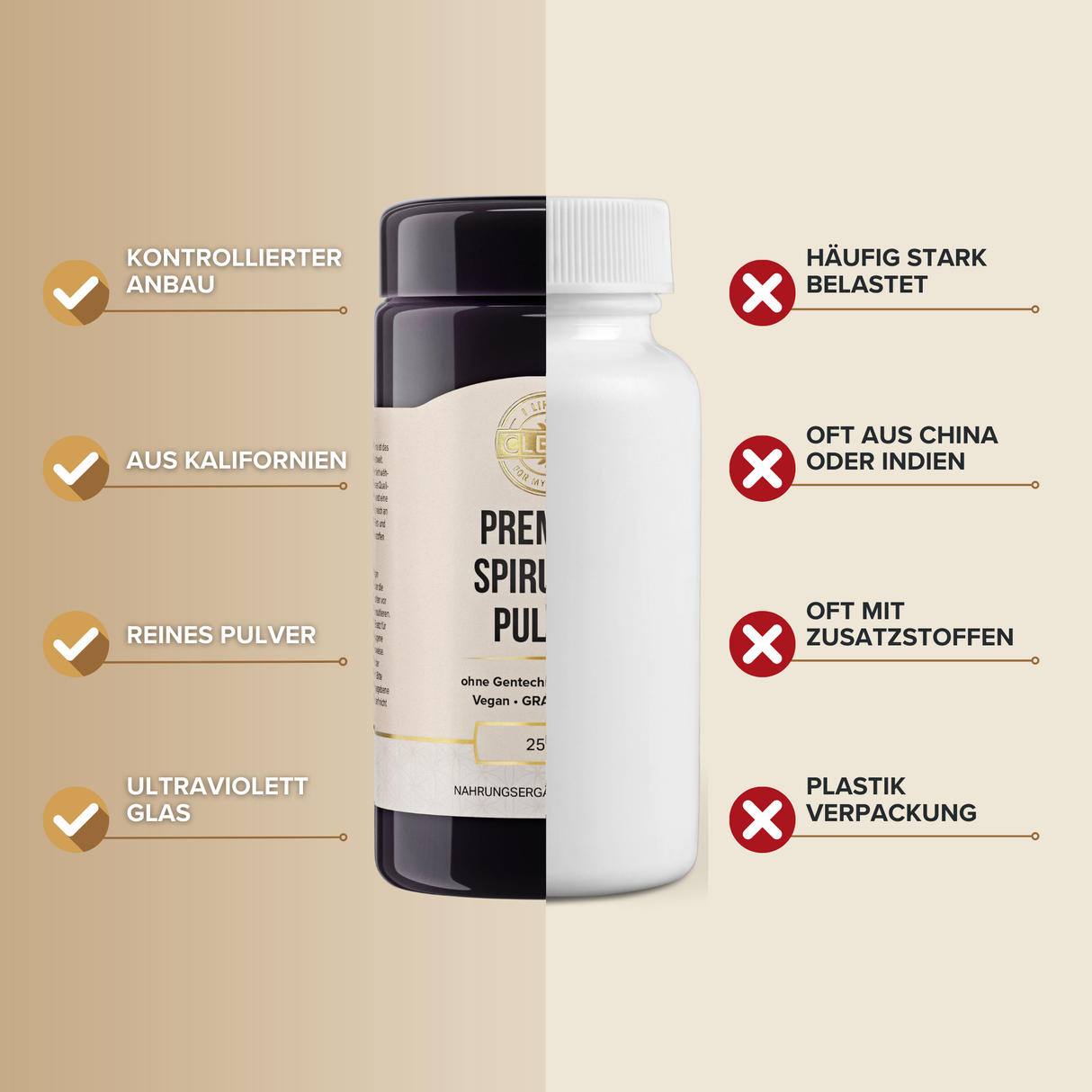 Spirulina Pulver