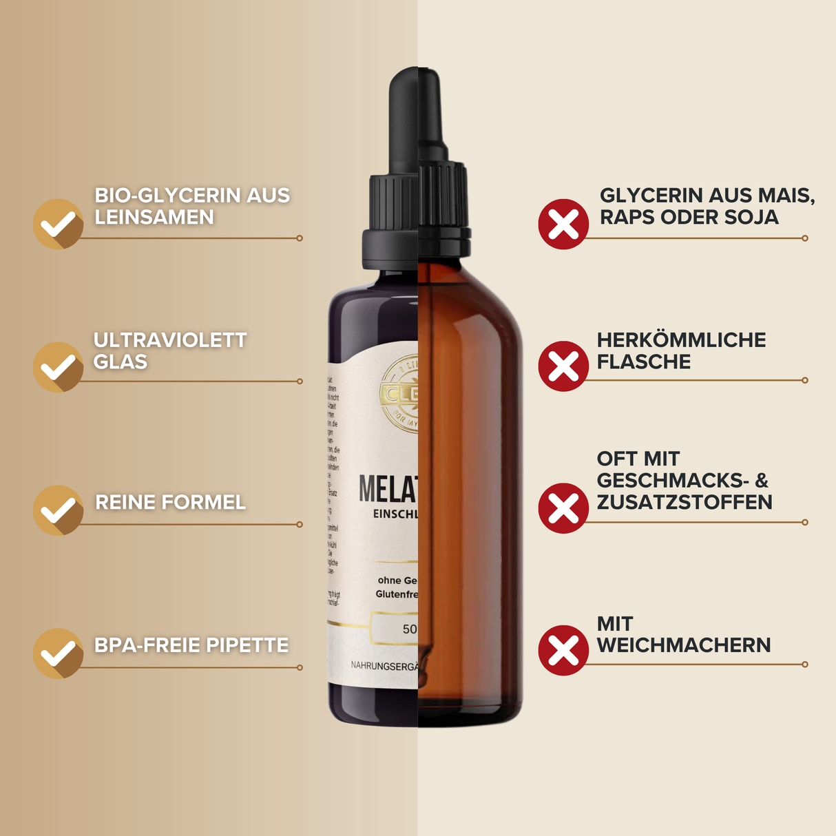 Melatonin flüssig